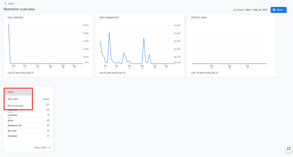 Google Analytics 4 Retention reporting interface with dropdown window in a Card showing how to toggle between Users, New Users, and Returning Users.