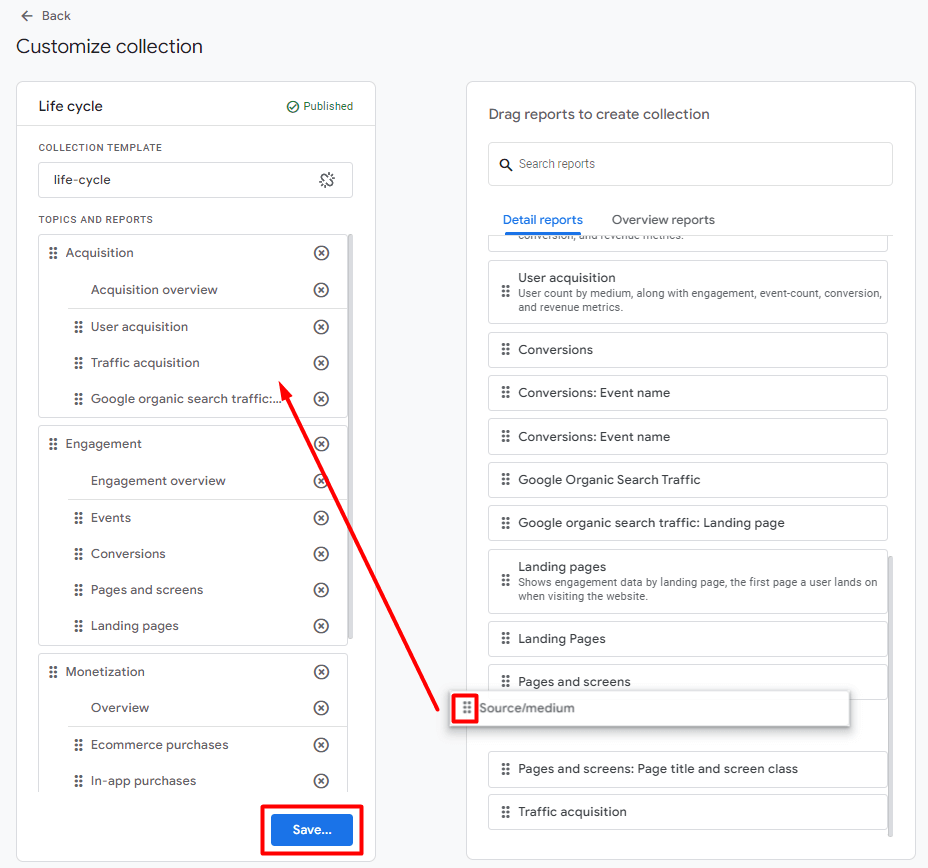 GA4 customize collection interface with source/medium report box being dragged into life cycle collection. 