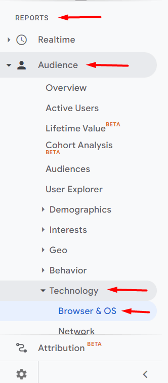 UA reporting menu that shows how to get to the browser and OS report.