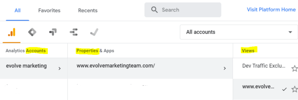 GA UA navigation path to the account overview with yellow highlight on the account, property, and view.