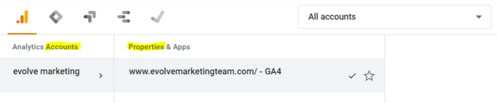 GA4 account property with yellow highlight on Account and Properties. 