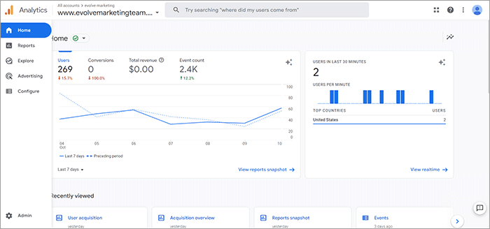 GA4 Home Dashboard Image