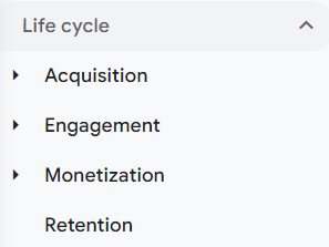 GA4 life cycle reports navigation menu. 