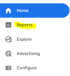 GA4 main navigation menu with "Reports" highlighted in yellow.