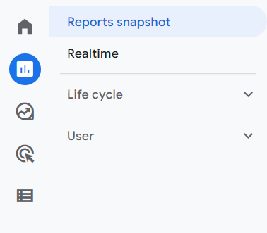 GA4 report navigation menu with report snapshot highlighted in blue.