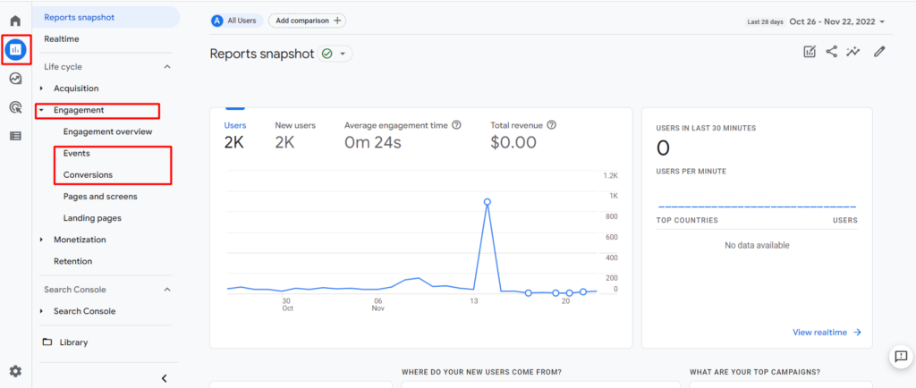 GA4 events and conversions reports