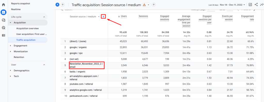 GA4 Session source/medium report.