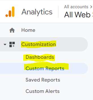 UA custom report and dashboard navigation menu highlighting the customization tab, dashboards, and custom reports in yellow.