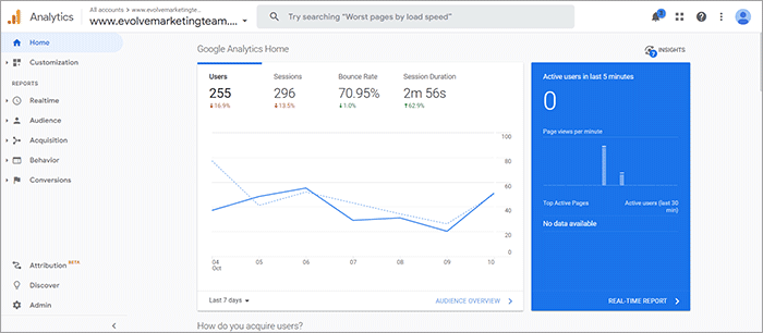 UA Home Dashboard Image