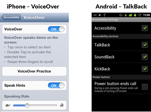 Website Accessibility iPhone and Android Simulators