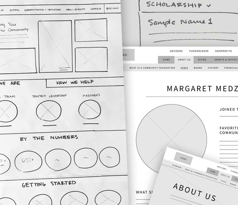 Akron Web Design Wireframes