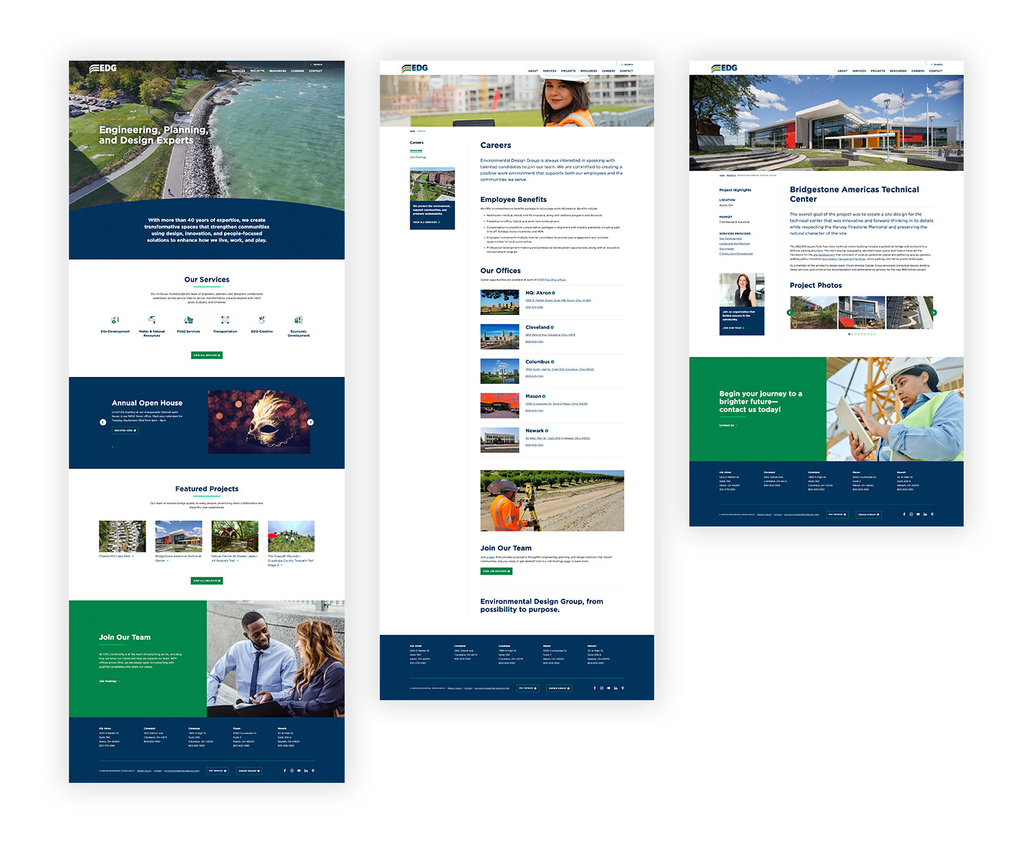 Collection of subpages for Environmental Design Group