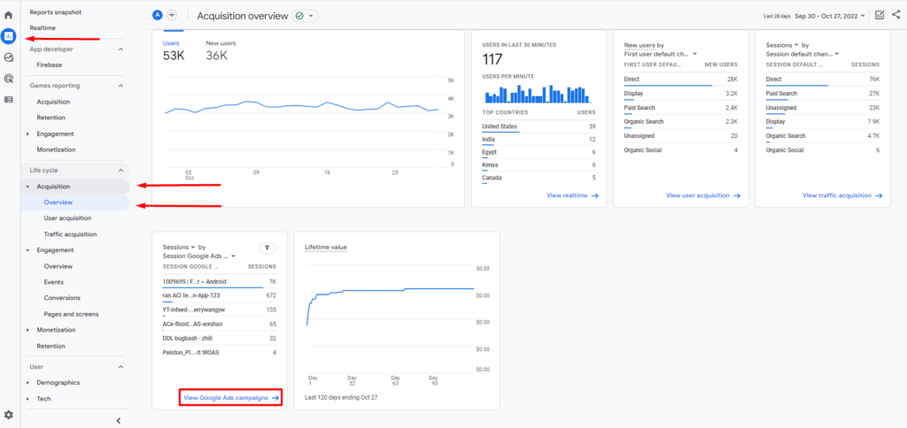 Google Analytics 4 interface with red arrows and boxes showing how to navigate to the Google Ads report. Click Reports, then Acquisition, then Overview, then View Google Ads campaigns.