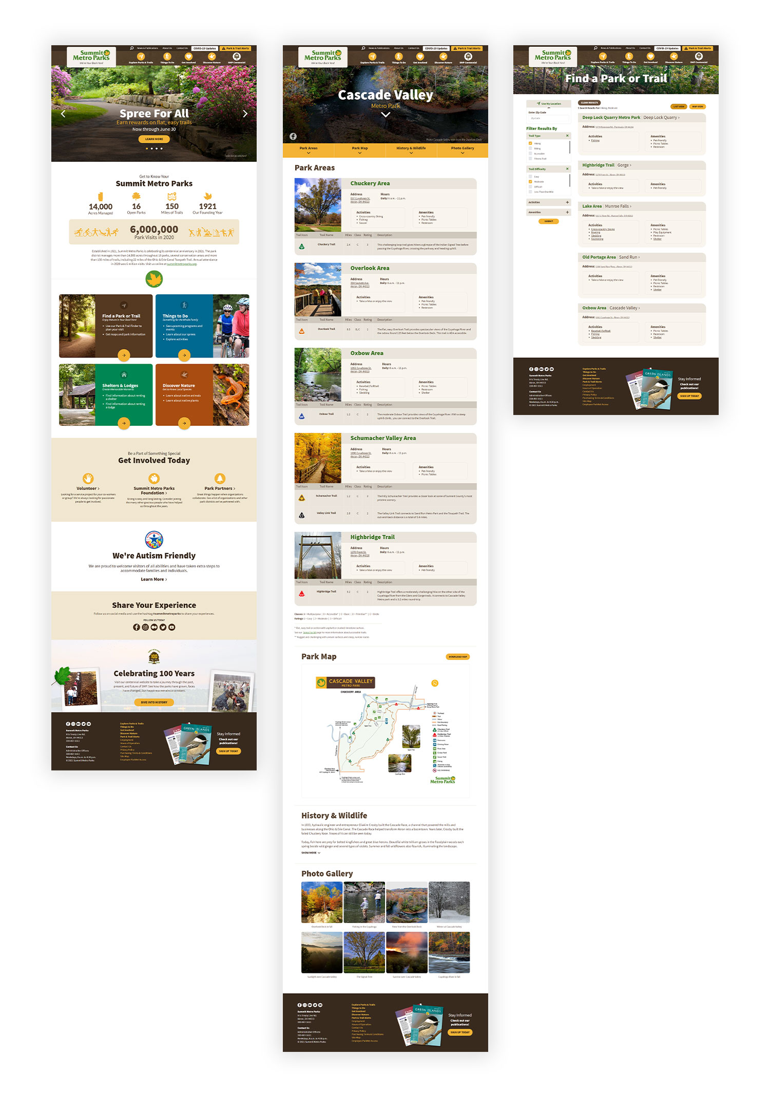 Summit Metro parks website example images