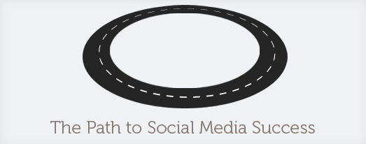 Social Media is Not a Destination, It’s a Journey