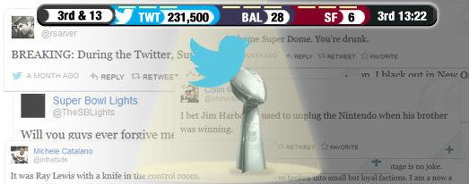 What the Super Bowl Taught Us about the Opportunism of Twitter